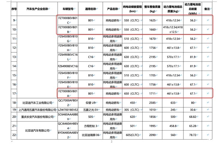 理想i8最大续航里程720公里 第十七批减免车辆购置税新能源车目录