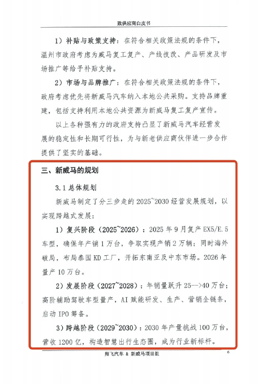 传威马汽车“复生”，投资人翔飞公司正全力推动威马EX5和E5车型温州基地快速恢复量产！2027年还要IPO上市？