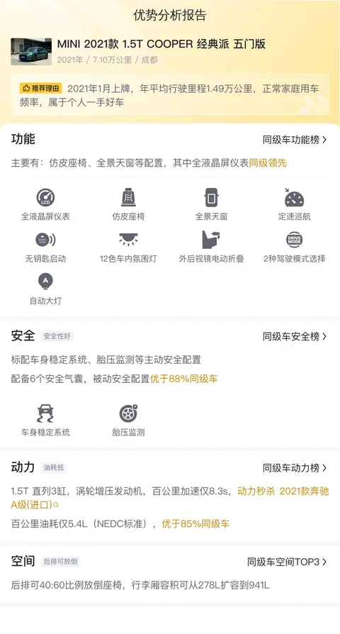 12万拿下MINI？2021款五门经典，小姐姐通勤优选