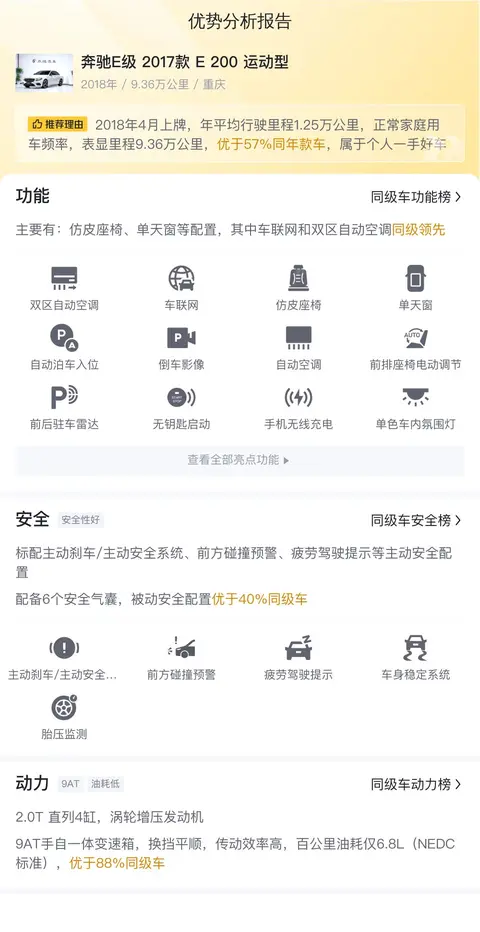 16万多拿下行政座驾？2017款一手奔驰E200体验