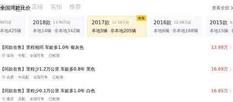 16万多拿下行政座驾？2017款一手奔驰E200体验