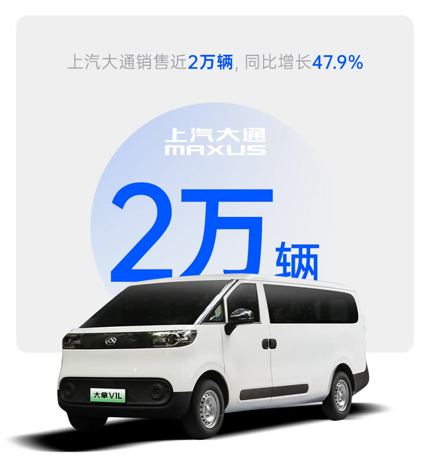 同比增长13% 上汽集团10月销售整车45.4万辆